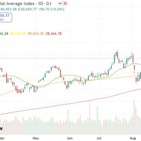 Dow Jones Today: Market Steadies After Best Week of 2024