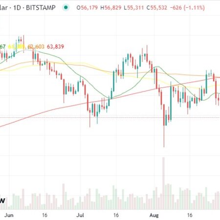 Bitcoin Eyes U.S. Jobs Report as Correlation with Stocks Tightens