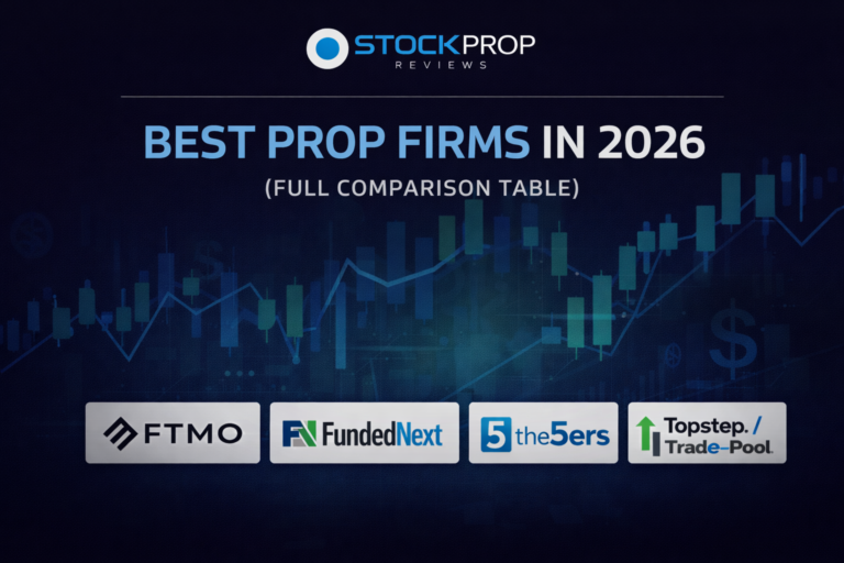 Best Prop Firms in 2026 (Full Comparison Table)