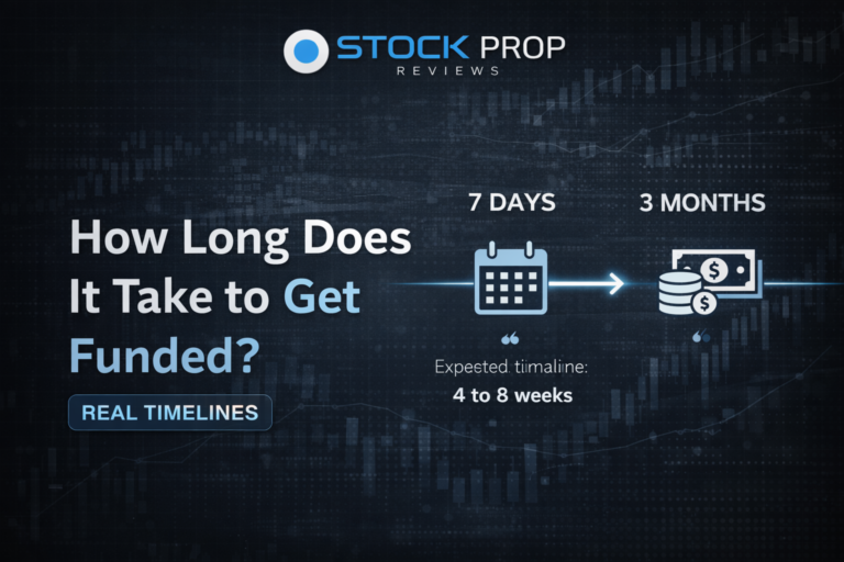 How Long to Get Funded Prop Firm? Real Timelines Most Traders Experience