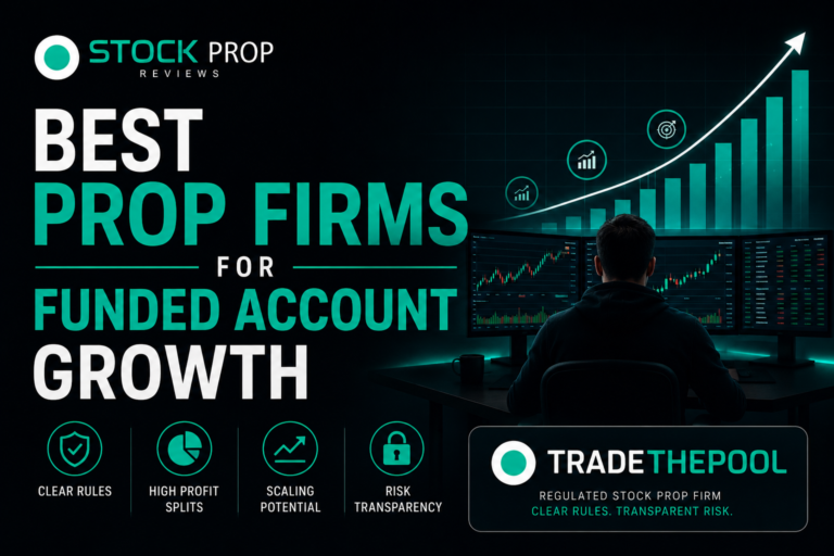 Best Prop Firms for Funded Account Growth