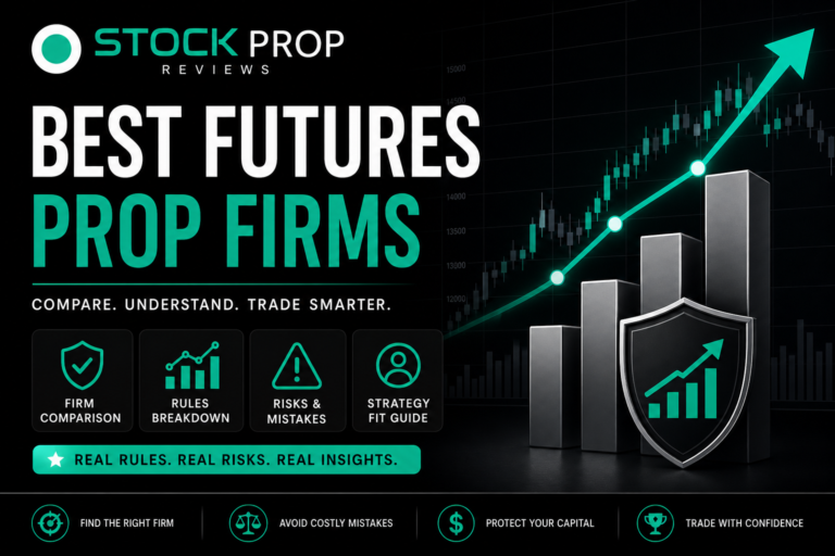 Best Futures Prop Firms