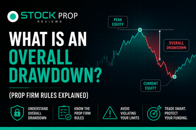 What Is an Overall Drawdown? (Prop Firm Rules Explained)