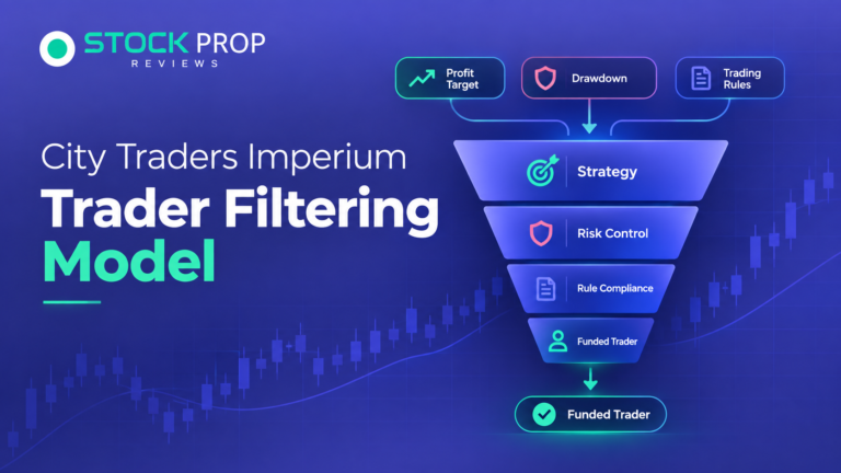 City Traders Imperium Trader Filtering Model 